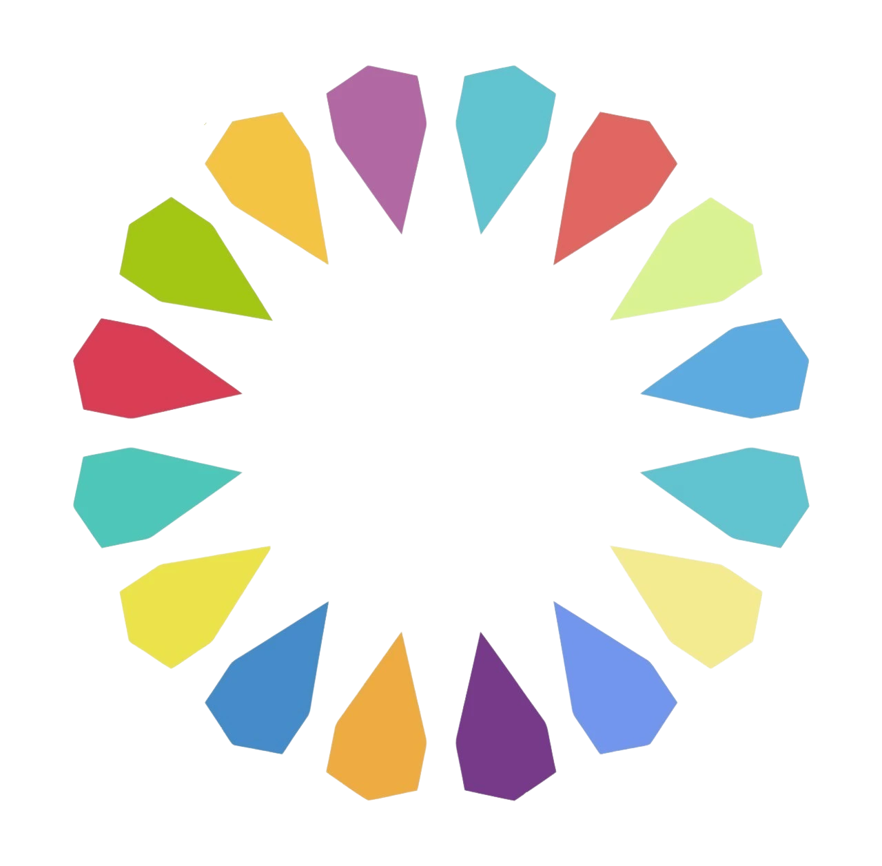 IMAL Initiative for Climate Development (IMAL)